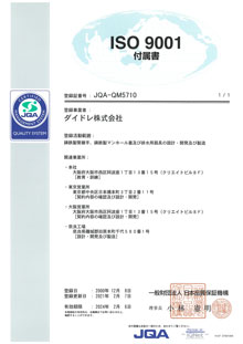 ISO9001付属書