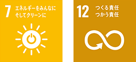 エネルギーをみんなにそしてクリーンに つくる責任つかう責任